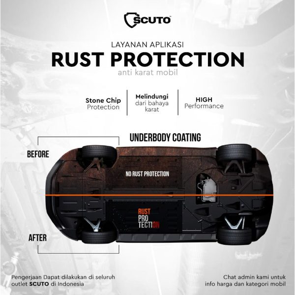 Scuto Rust Protection Layanan Anti Karat Untuk Mobil Bergaransi